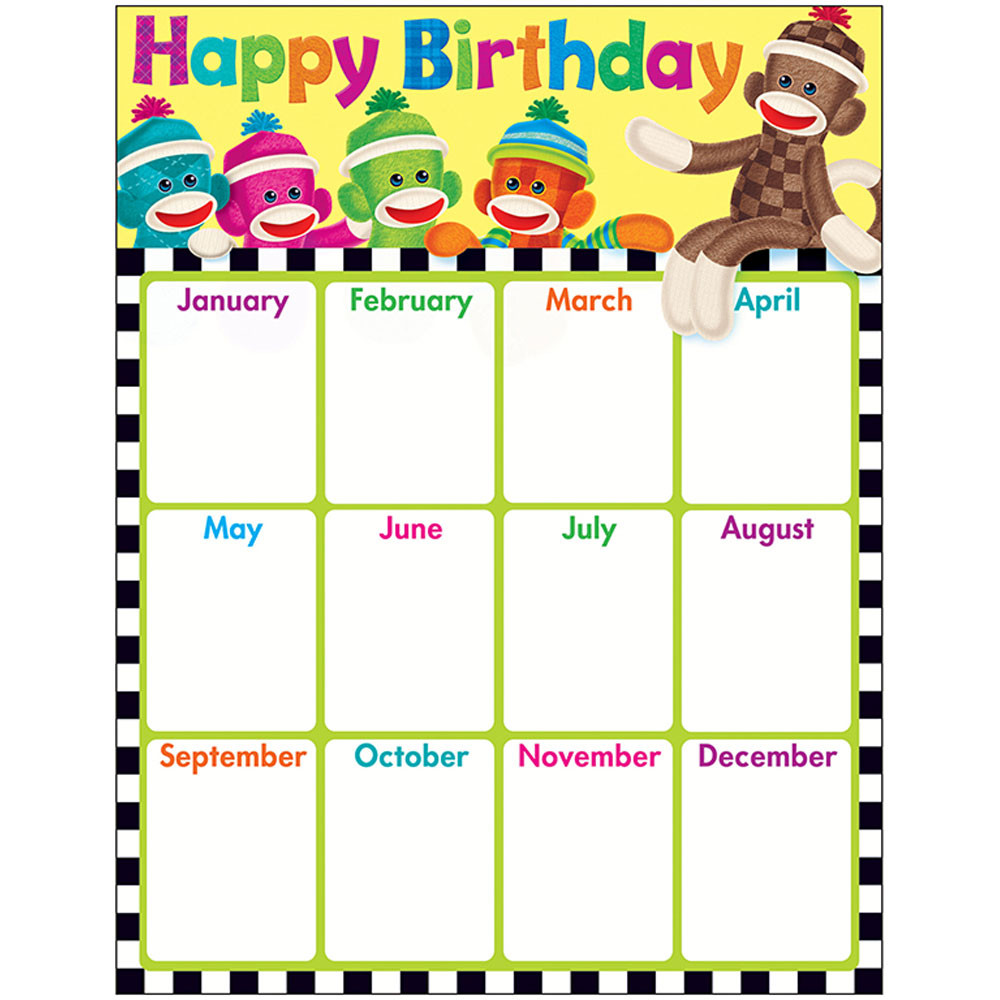 T-38471 - Sock Monkey Happy Birthday Learning Chart in Classroom Theme