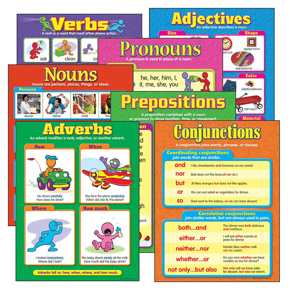 T-38932 - Chart Seven Parts Of Speech Gr 2-5 Includes T38159 T38160 T38161 in Language Arts