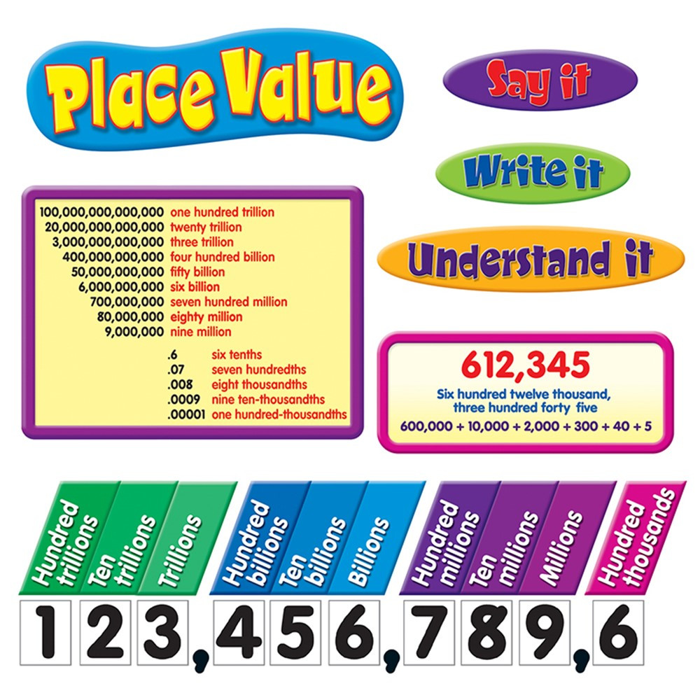 T-8182 - Bulletin Board Set Place Value in Math