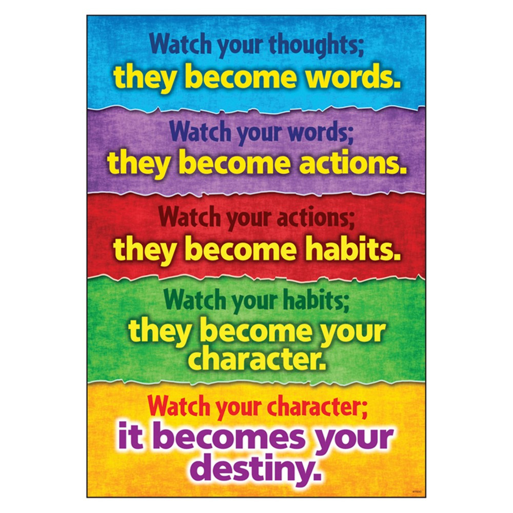 T-A67396 - Watch Your Thoughts Poster in Motivational