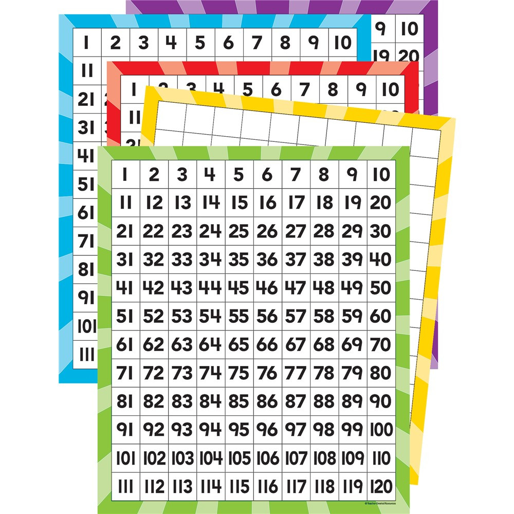 120 Number Boards - TCR20673 | Teacher Created Resources | Manipulative: Place Value