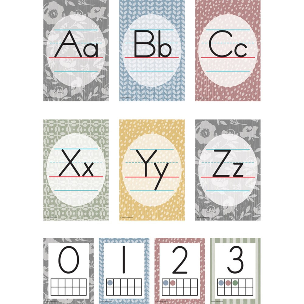 Classroom Cottage Alphabet Bulletin Board Set, 37 Pieces - TCR7171 | Teacher Created Resources | Language Arts