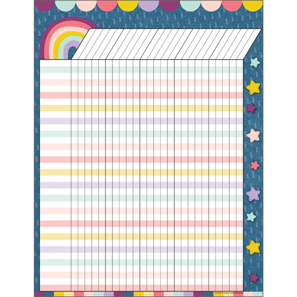 Oh Happy Day Incentive Chart, 17 x 22" - TCR7449 | Teacher Created Resources | Classroom Theme"