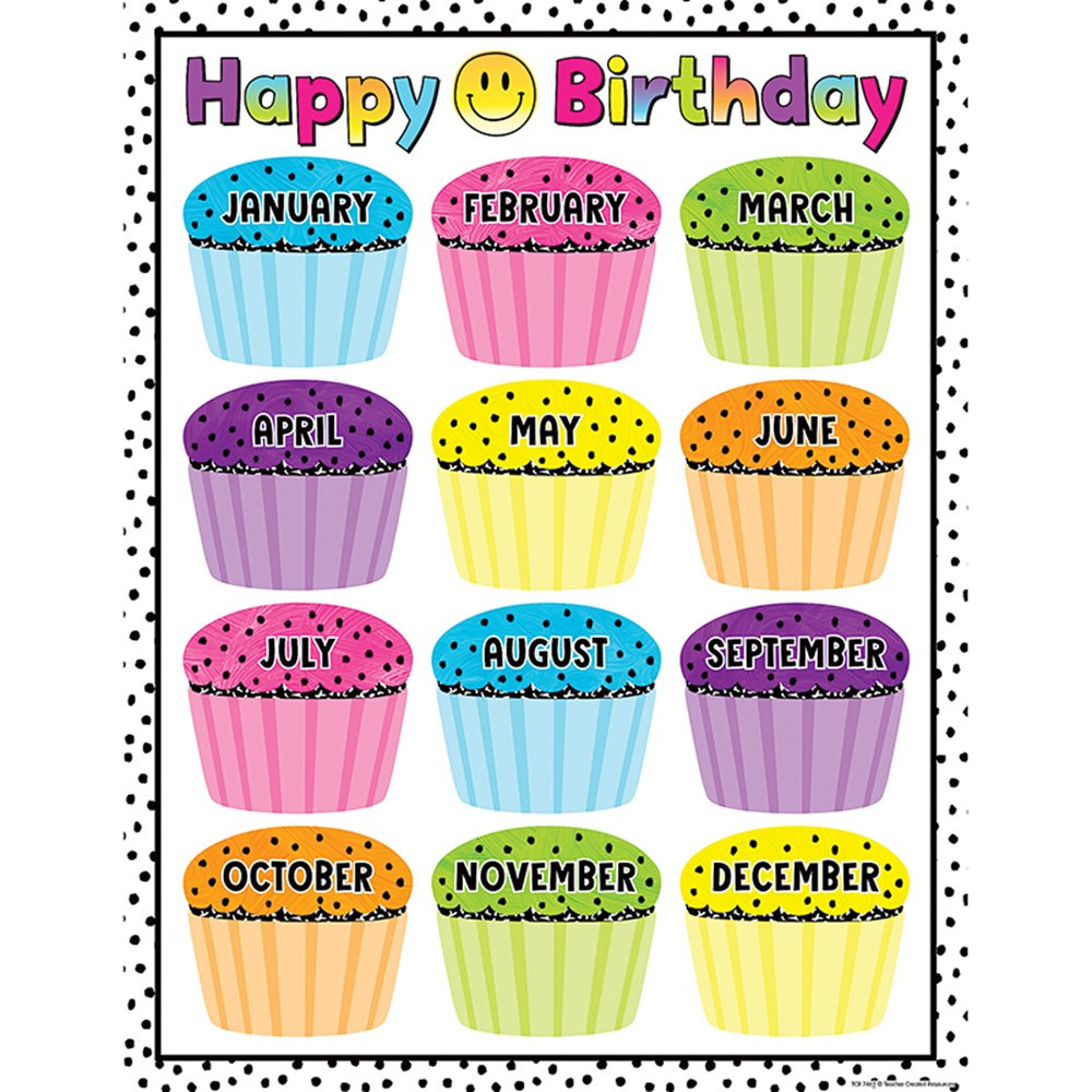 Brights 4Ever Happy Birthday Chart - TCR7463 | Teacher Created Resources | Classroom Theme