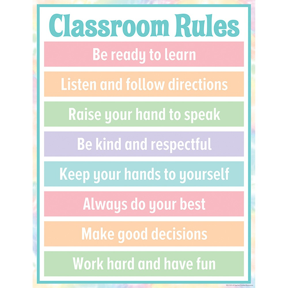 Patel Pop Classroom Rules Chart - TCR7474 | Teacher Created Resources | Classroom Theme