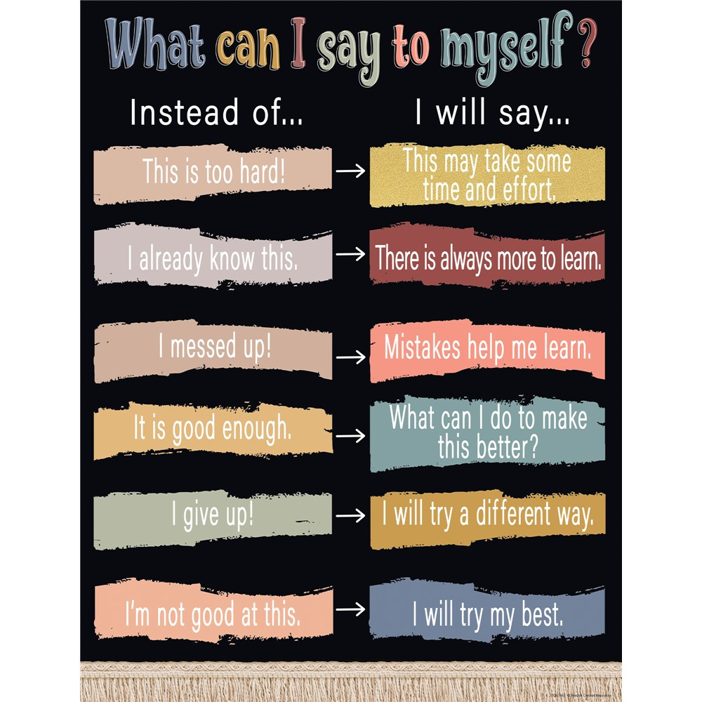 Wonderfully Wild What Can I Say to Myself? Chart - TCR7485 | Teacher Created Resources | Deco: Charts