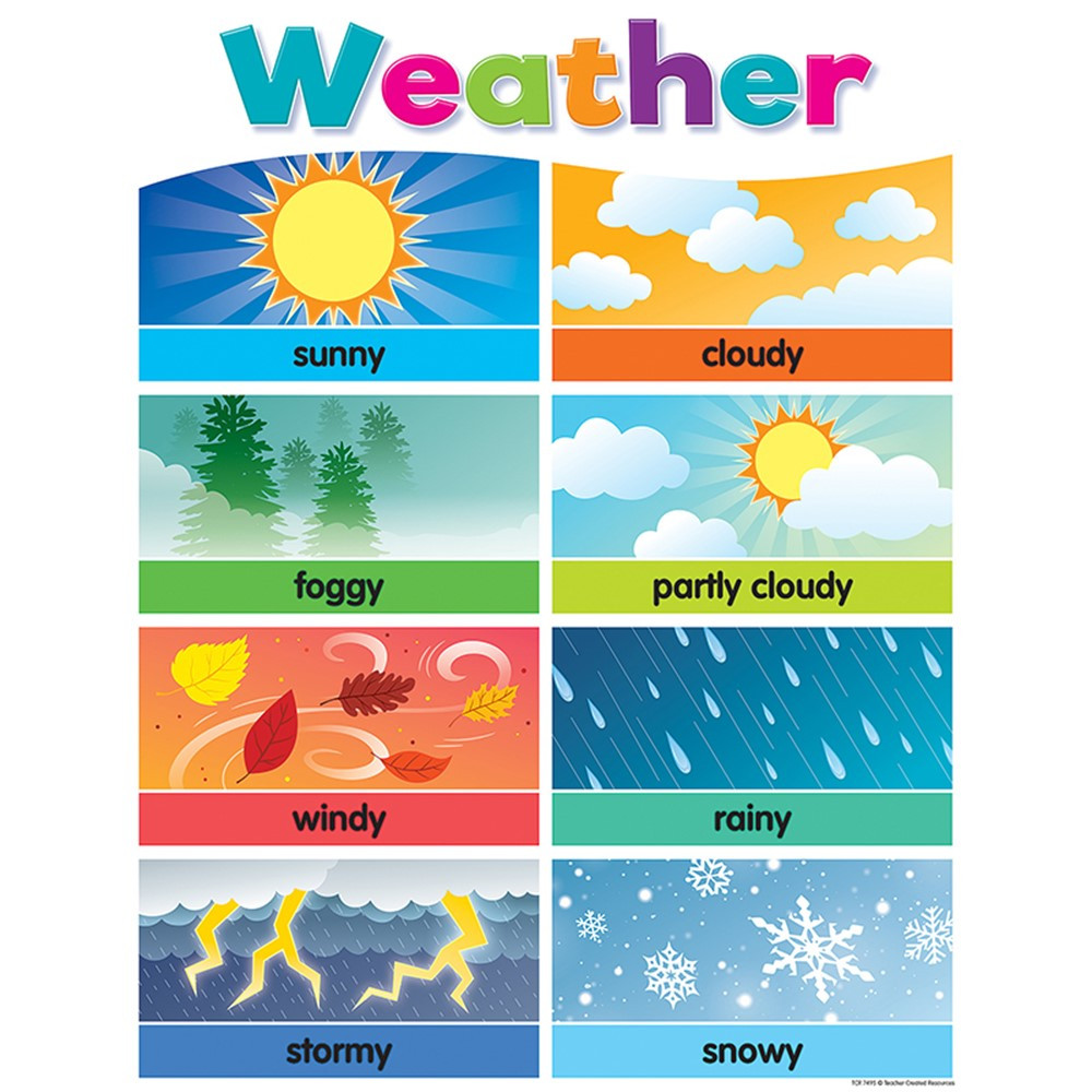 Colorful Weather Chart - TCR7495 | Teacher Created Resources | Social Studies