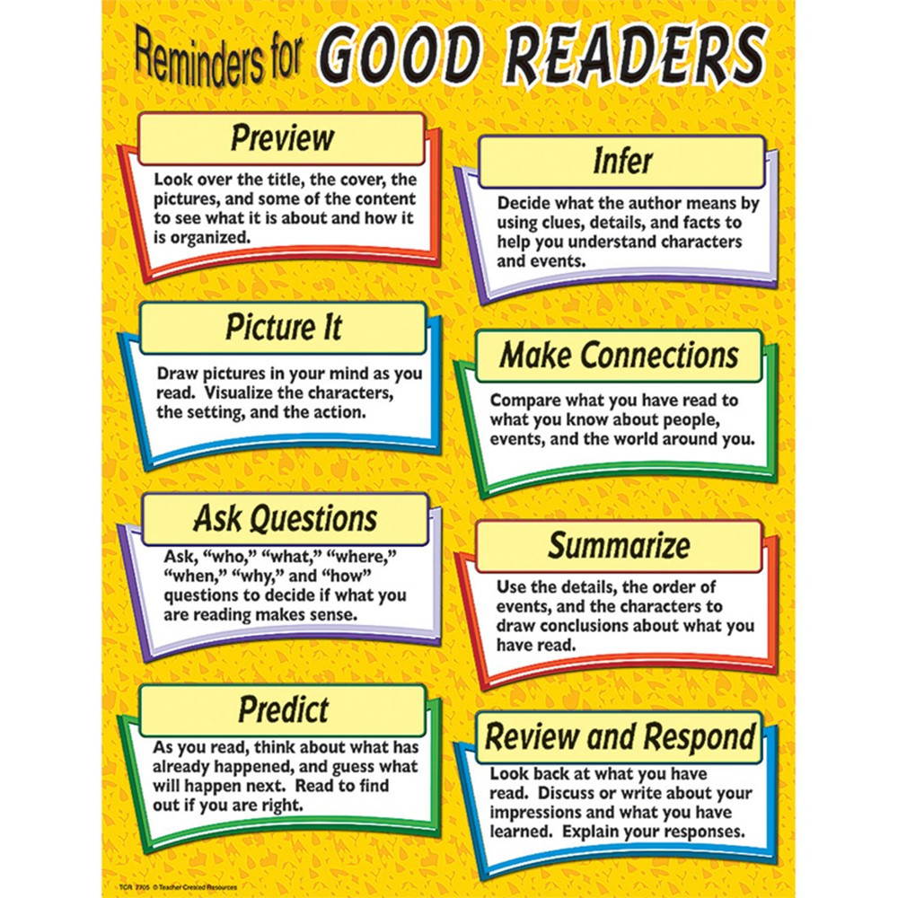 TCR7705 - Reminders For Good Readers Chart in Language Arts