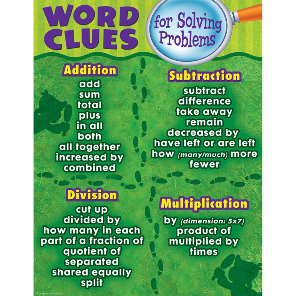 TCR7731 - Word Clues For Solving Problems Chart in Language Arts