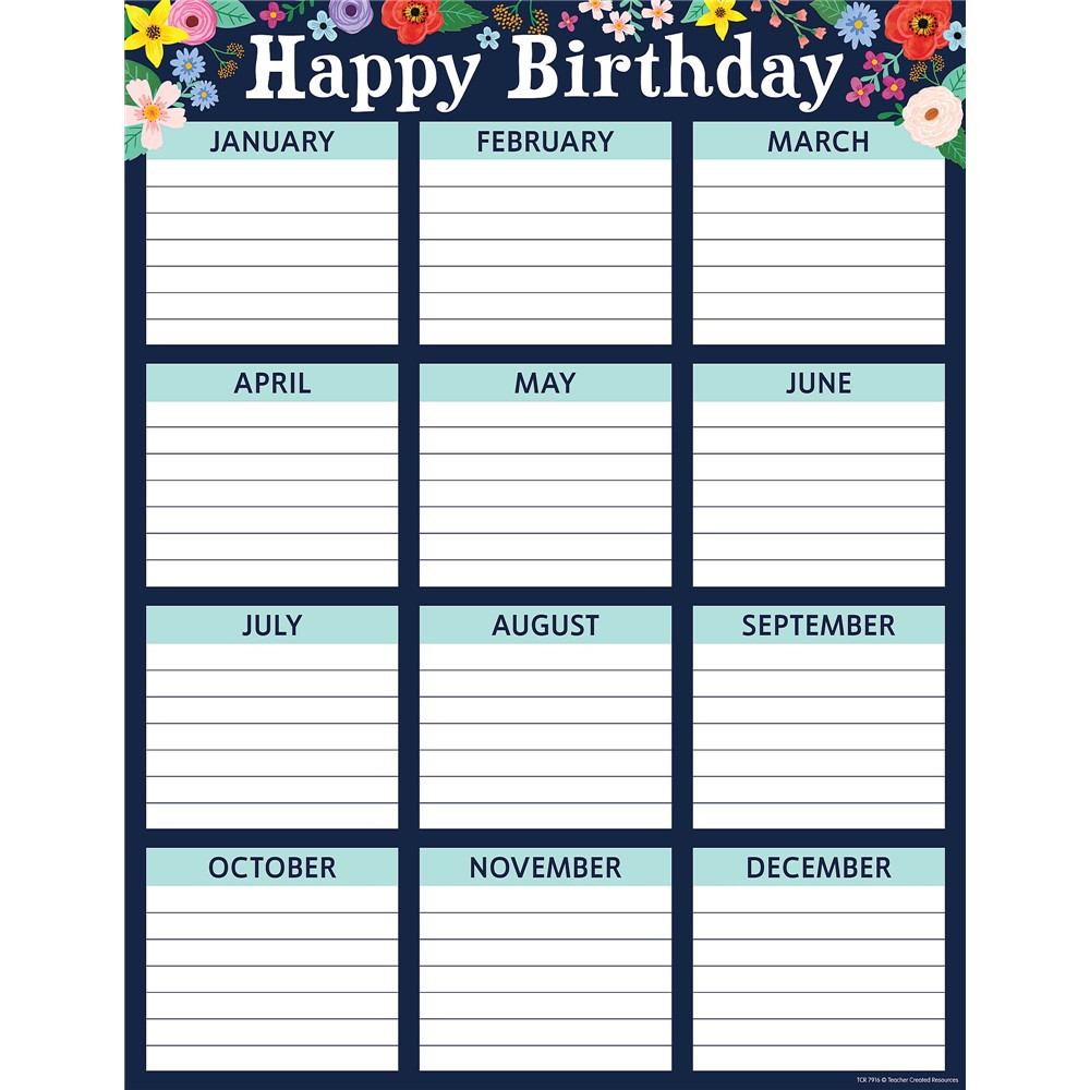 Wildflowers Happy Birthday Chart - TCR7916 | Teacher Created Resources | Deco: Charts
