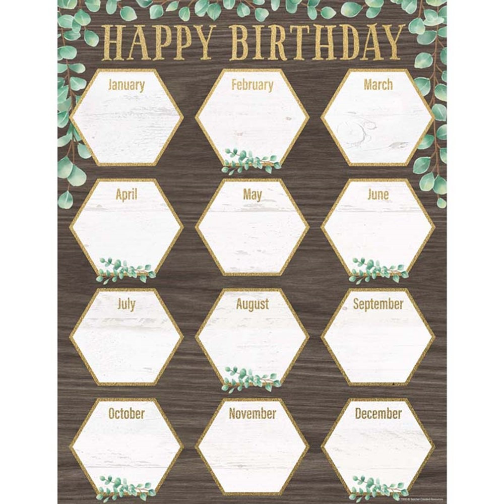 Eucalyptus Happy Birthday Chart, 17 x 22" - TCR7986 | Teacher Created Resources | Classroom Theme"