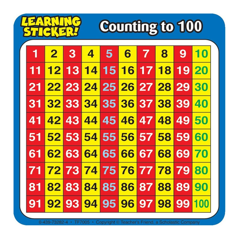 TF-7005 - Counting To 100 4In Learning Stickers 20 Per Pack in Math