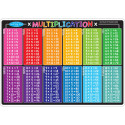 ASH95006 - Multiplication Learning Mat 2 Sided Write On Wipe Off in Multiplication & Division