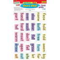 EP-2426 - Sight Words In A Flash Gr 1-2 Word Walls in Language Arts