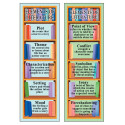 MC-K1163 - Smart Bookmarks Elements Of Literature in Bookmarks