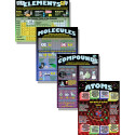 MC-P153 - Atoms Elements Molecules Compounds Poster Set in Science