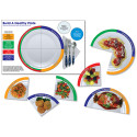 NST3054 - Build A Healthy Plate in Health & Nutrition