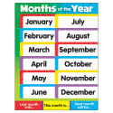 T-38204 - Learning Charts Months Of The Year Stars in Miscellaneous