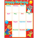 T-38456 - Birthday Playtime Pals Learn Chart in Holiday/seasonal