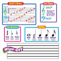 T-8189 - Bulletin Board Set Music Symbols Includes 2 Wipe-Off Staffs in Classroom Theme