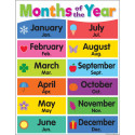 Colorful Months of the Year Chart, 17 x 22" - TCR7490 | Teacher Created Resources | Classroom Theme"