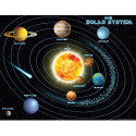 TCR7633 - Solar System Chart in Science