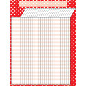 TCR7661 - Red Polka Dots Incentive Chart in Incentive Charts
