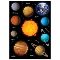 ASH10073 - Die Cut Magnets Solar System in Astronomy
