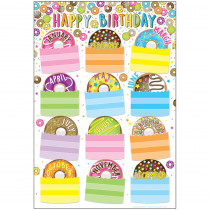 Smart Poly Chart, DonutFetti Birthdays, 13 x 19" - ASH91064 | Ashley Productions | Classroom Theme"
