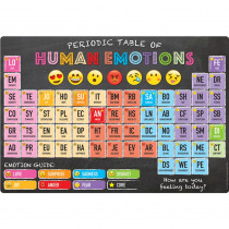 Smart Poly Chart Periodic Table of Human Emotions, 13 x 19" - ASH91113 | Ashley Productions | Social Studies"
