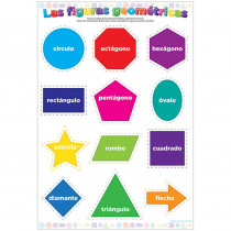 ASH93602 - Smart Poly Chart Spanish Shapes Dry-Erase Surface in Classroom Theme