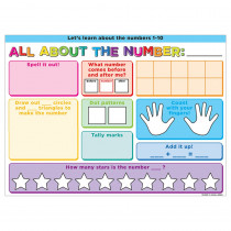 Smart Poly PosterMat Pals Space Savers, 13" x 9-1/2", All About the Number - ASH95329 | Ashley Productions | Math