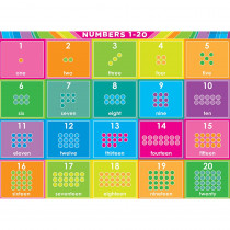 Smart Poly PosterMat Pals Space Savers, 13" x 9-1/2", Numbers 1-20 - ASH95336 | Ashley Productions | Math