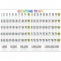 Placemat Studio Smart Poly 1-100 Counting Learning Placemat, 13" x 19", Single Sided, Pack of 10 - ASH95705 | Ashley Productions | Mats