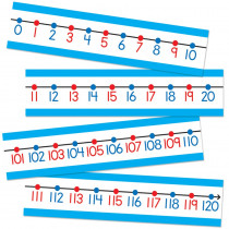 CD-110215 - Number Line in Number Lines