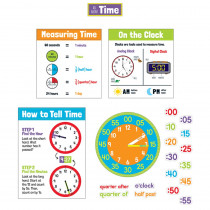 All About Time Bulletin Board Set, Grade 1-5 - CD-110473 | Carson Dellosa Education | Math