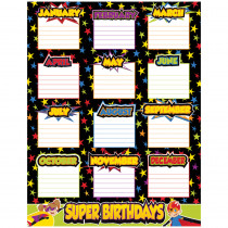 CD-114204 - Super Power Birthday Chartlet in Classroom Theme