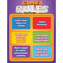 CD-114235 - Class Rules Chartlet Gr K-5 Informtaional in Miscellaneous