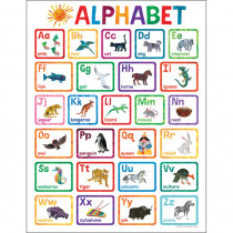 World of Eric Carle Alphabet Chart - CD-114294 | Carson Dellosa Education | Language Arts