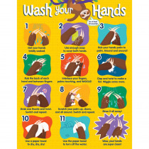One World Handwashing Chart - CD-114308 | Carson Dellosa Education | Classroom Theme