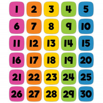 Edu-Clings Silicone Set: Numbers Manipulative - CD-146041 | Carson Dellosa Education | Manipulative Kits