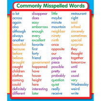 CD-168068 - Commonly Misspelled Words Stickers in Stickers