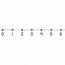 CD-4409 - Desk Tapes Traditional Number Line in Number Lines