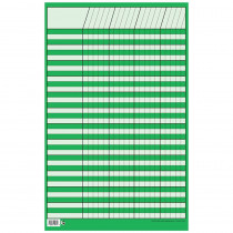 CTP5075 - Chart Incentive Small Green in Incentive Charts