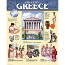 CTP5562 - Ancient Greece Chart in Social Studies