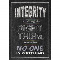 CTP6680 - Integrity Poster in Motivational