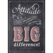 CTP6747 - Attitude Is A Little Thing Poster in Motivational