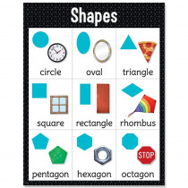 CTP8612 - Shapes Chart in Classroom Theme