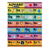 Crayola Alphabet Chart, 17" x 22" - EU-837553 | Eureka | Language Arts