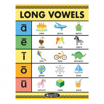 Crayola Long Vowels Chart, 17" x 22" - EU-837557 | Eureka | Language Arts